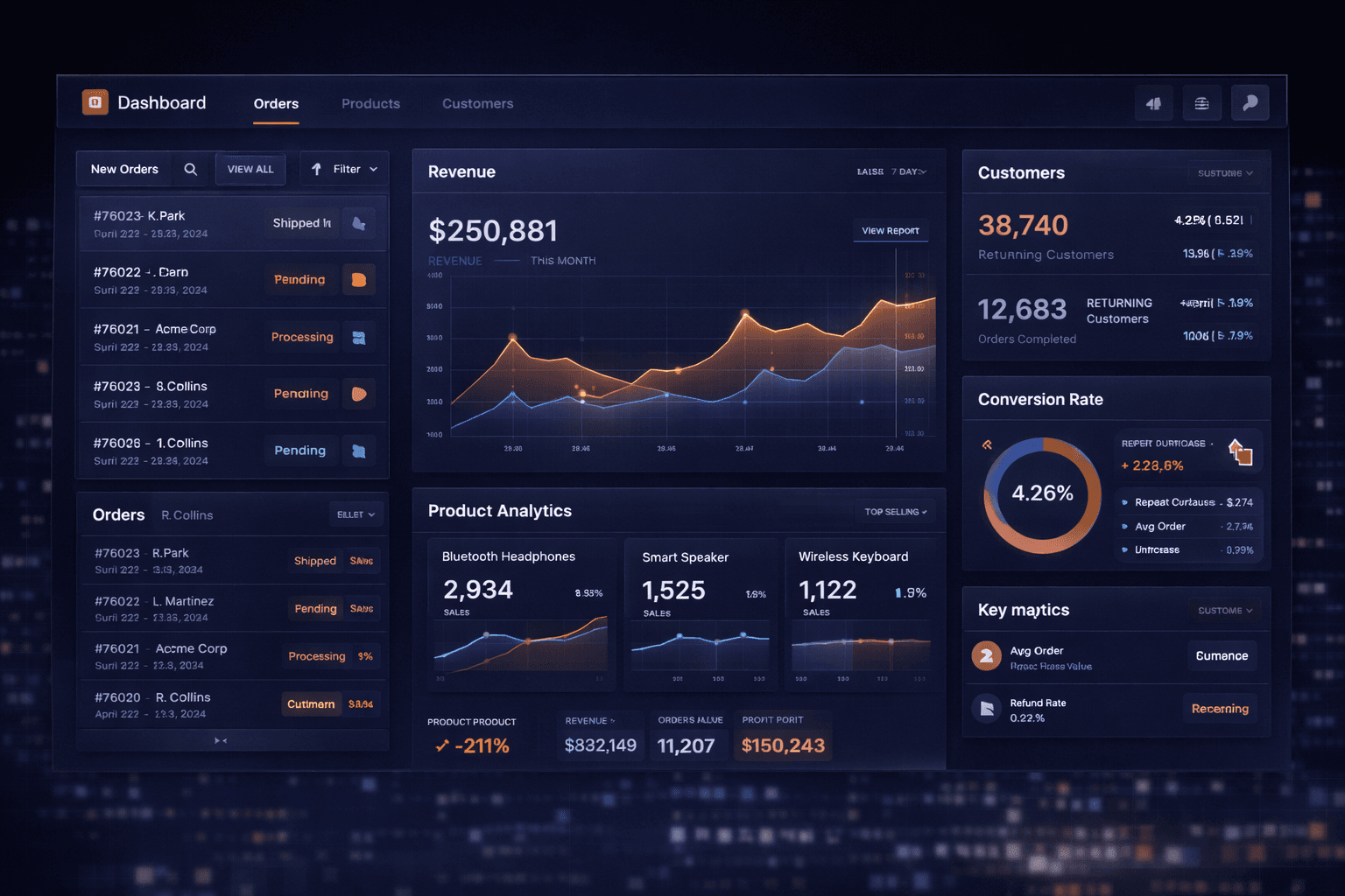 Volt Analytics Platform